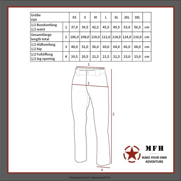 MFH - Pantalon BDU camo Flecktarn