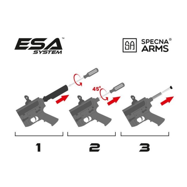 SPECNA ARMS - SA-E39 EDGE BLUE EDITION AEG mosfet GATE X-ASR