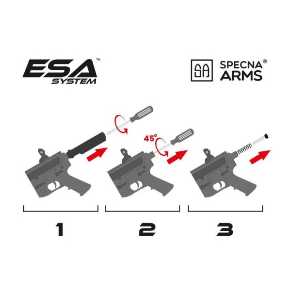 SPECNA ARMS - SA-E12 EDGE PDW AEG mosfet GATE X-ASR